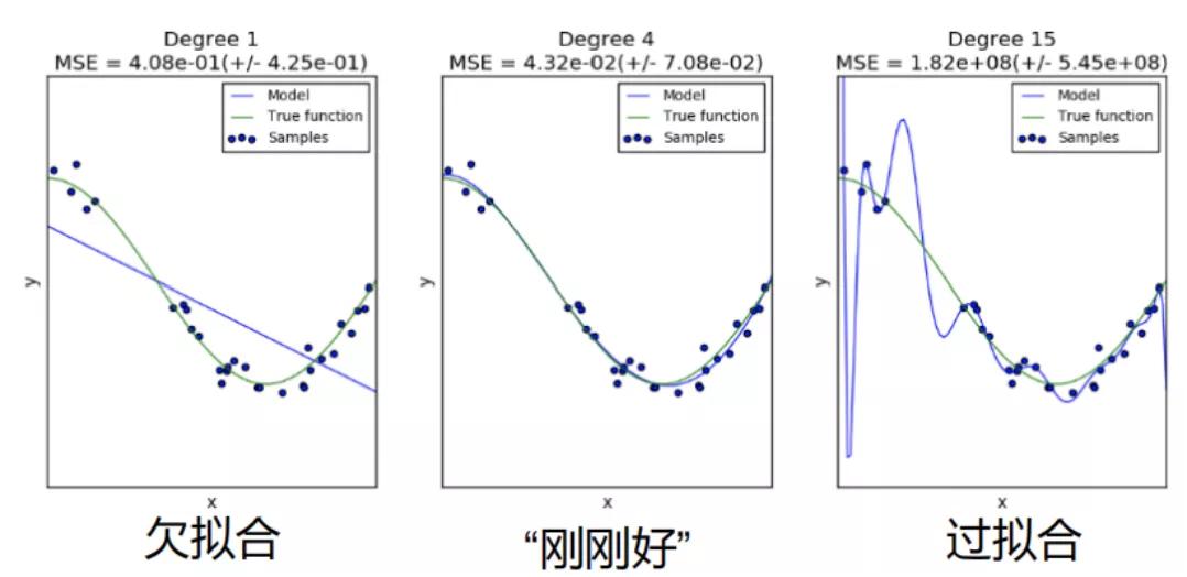 ai产品经理的实操手册2023版,ai产品经理的入门必修课