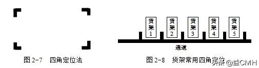 工厂推行5s管理的七大误区,工厂5s管理利弊