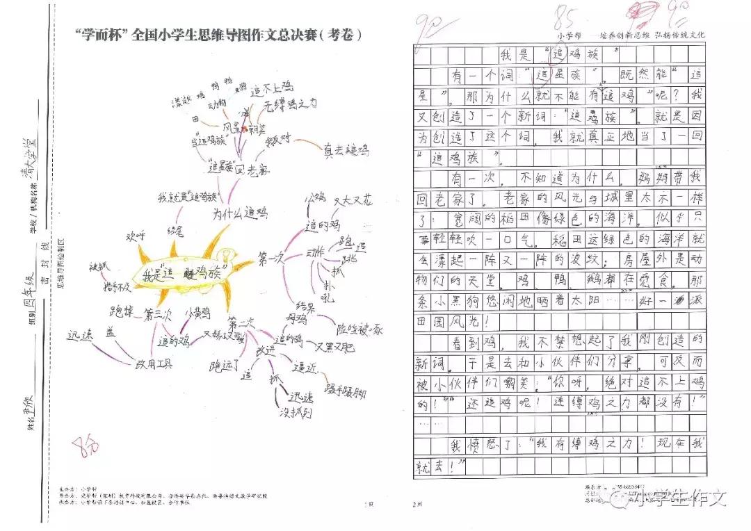 思维导图读名著,1-6年级阅读思维导图简单