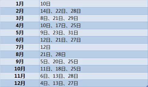 托福雅思gre考试时间和地点,重磅2021年托福和gre考试时间公布