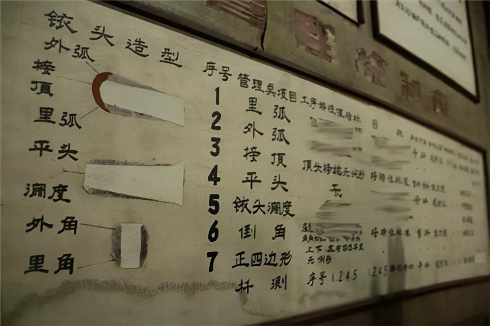 80年代英雄钢笔价格,盘点那些已经绝版的英雄钢笔