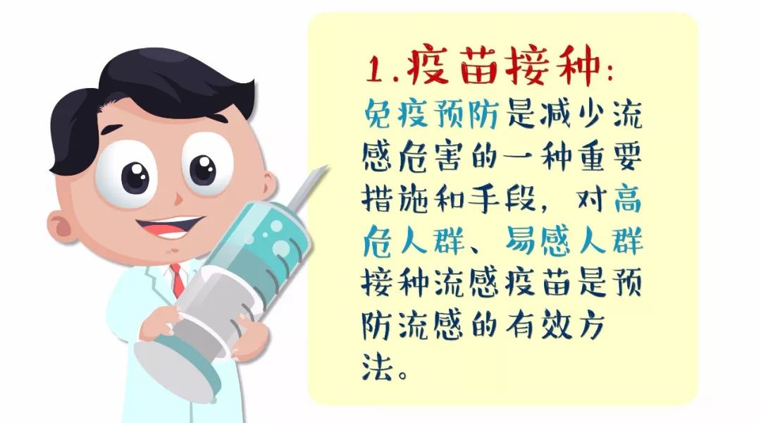 关注！流感预警升级！最强应对攻略来啦！