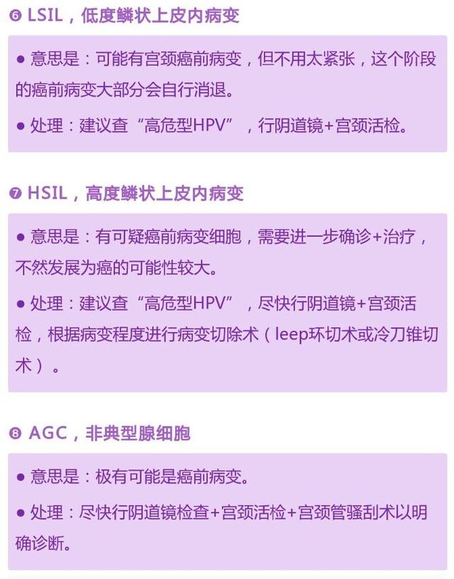 @承德市人到底查TCT还是HPV?快速读懂“宫颈癌”筛查报告!(3)