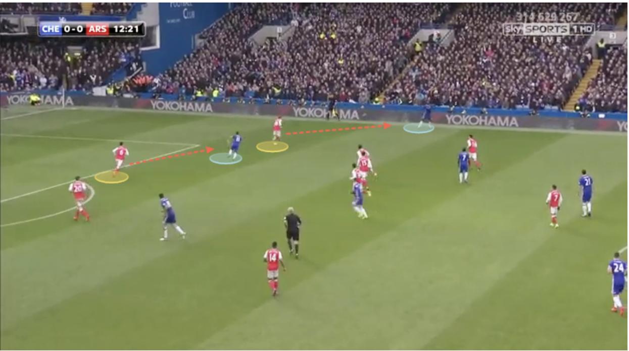 英超球队风格打法,英超史上进攻效率最高的锋线组合