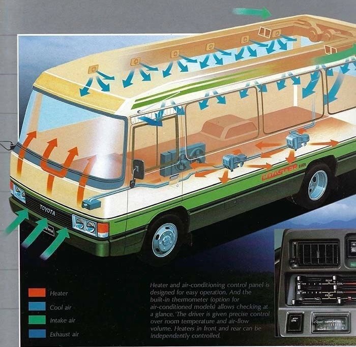 丰田考斯特中巴价格,丰田考斯特成交