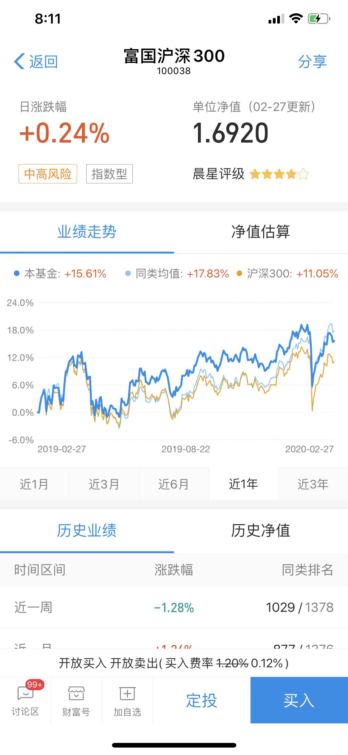 如何应对etf配置风险,etf套利实操详解