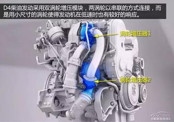 领克搭载drive-e,领克03的drivee系列发动机