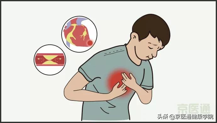 牙周炎会诱发心脏病、消化疾病、糖尿病、癌症？必须警惕牙齿健康