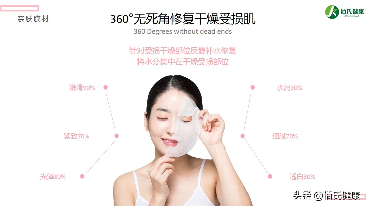 一款可食用的面膜,一款会跳舞的面膜