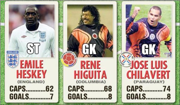 赫斯基进球,赫斯基最后进球