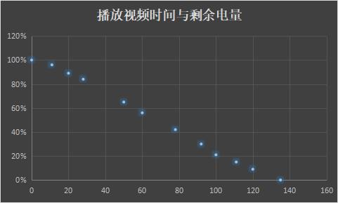 小米笔记本redmibook14酷睿,redmibookpro15和redmibook14