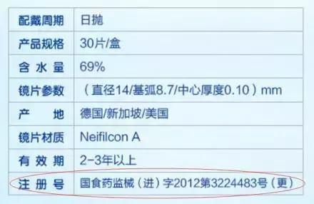 美瞳掉色导致失明,戴美瞳眼睛会失明症状