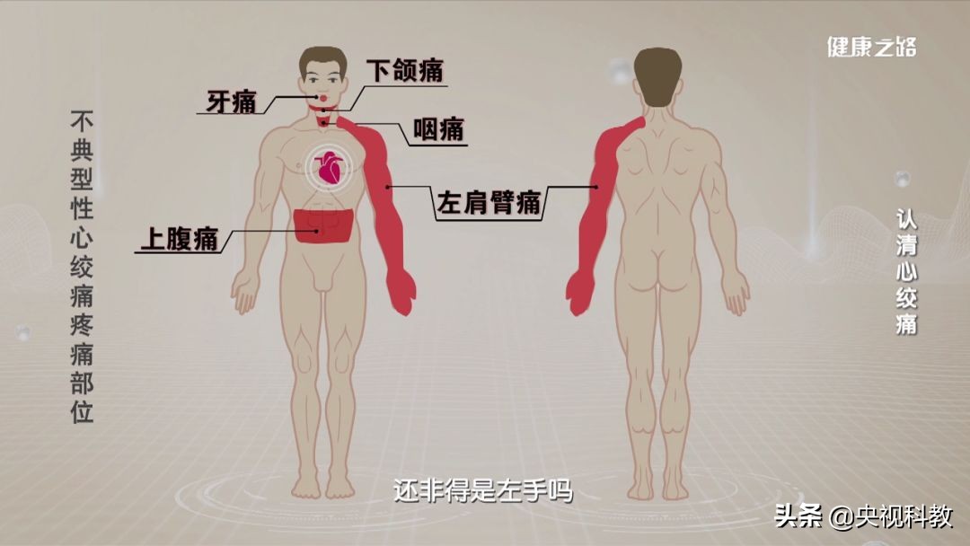 牙痛颈肩痛胳膊疼是咋回事,心绞痛引起左侧牙痛还是右侧牙痛