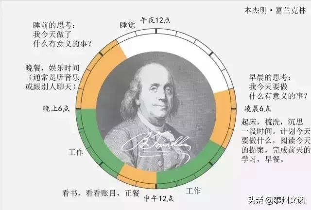 大家的作息表,每日作息时间安排表上班族