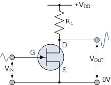 场效应管漏极电流是如何受控的,jfet场效应管例题讲解