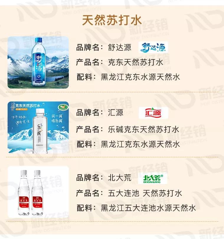 名仁与娃哈哈苏打水,名仁苏打水品牌分析