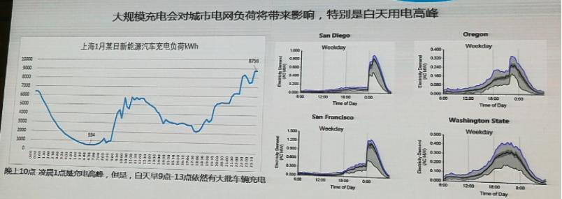 二手别克velite5还享受质保吗,别克velite5增程版