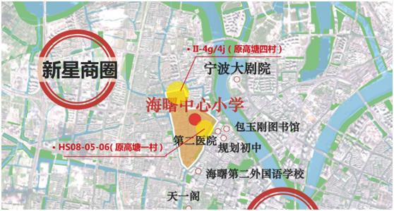 集士港学校新消息,高桥教育资源有望爆发吗