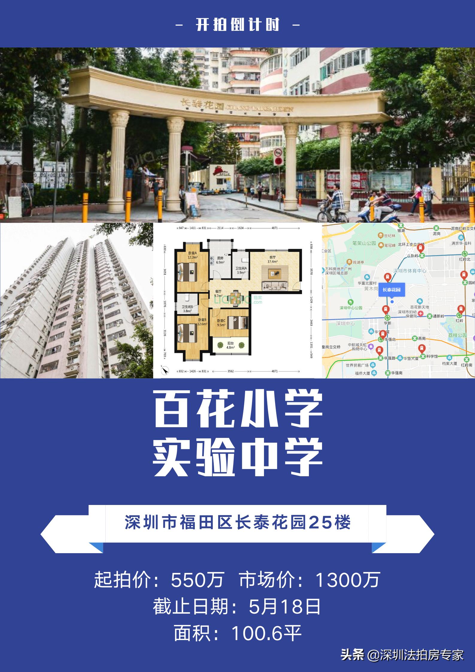 福田两大学区房片区，百花与香蜜湖该如何选择？深实验VS深高级