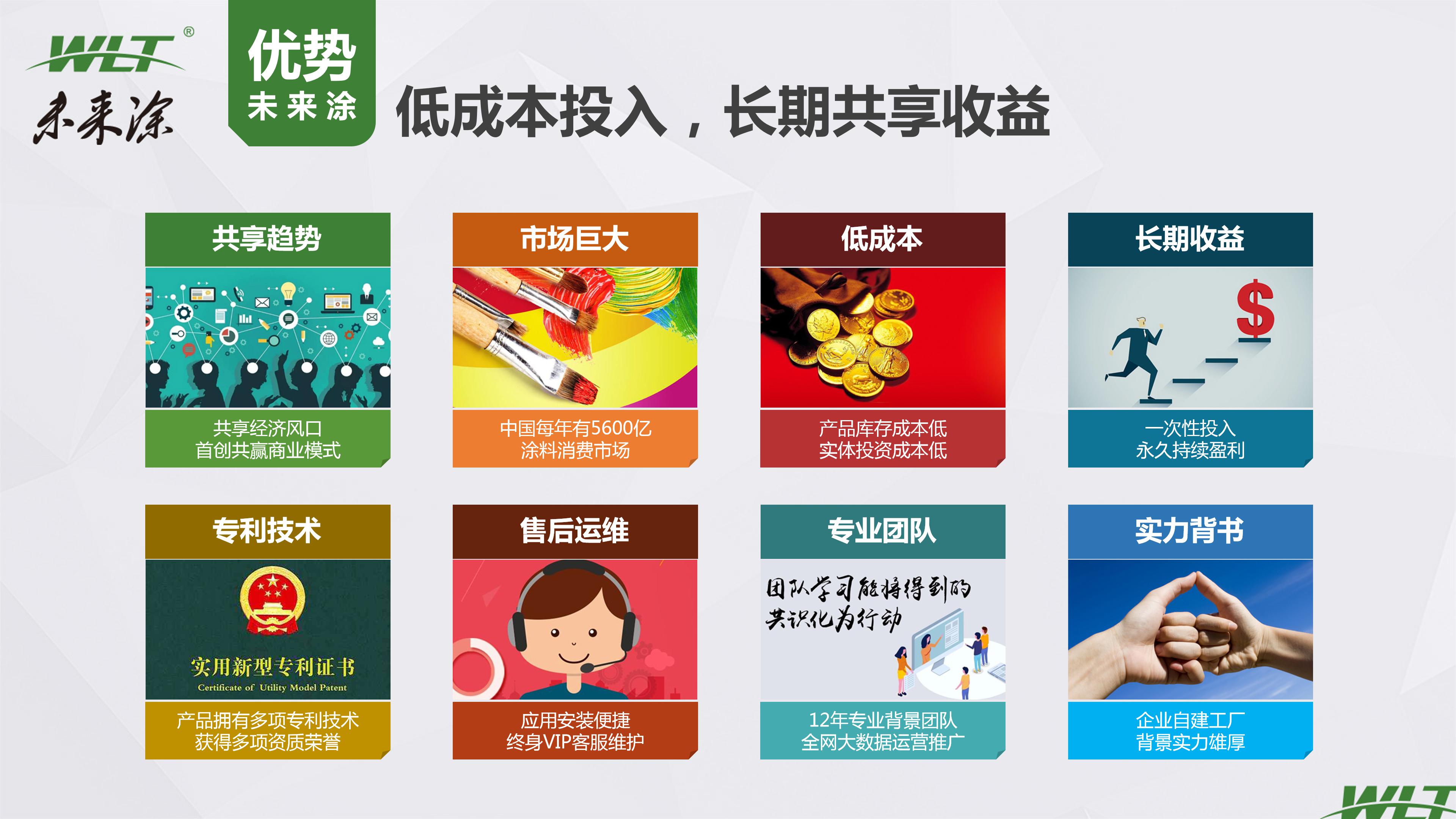 灞曚細鎷涘晢鏂规ppt,鎷涘晢鏂规鍜屾嫑鍟嗚鍒抪pt