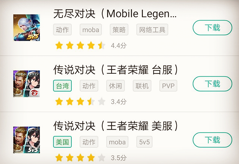 英雄联盟手游国服版号,英雄联盟手游国服最准确上线时间