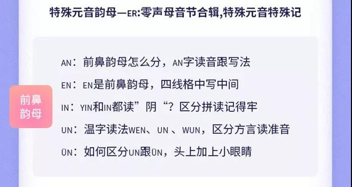 普通话l和n不分的解决方法,孩子学拼音nl读不清
