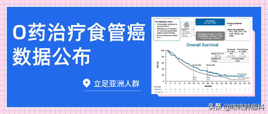 o药食管癌,k药和o药治疗食管癌效果
