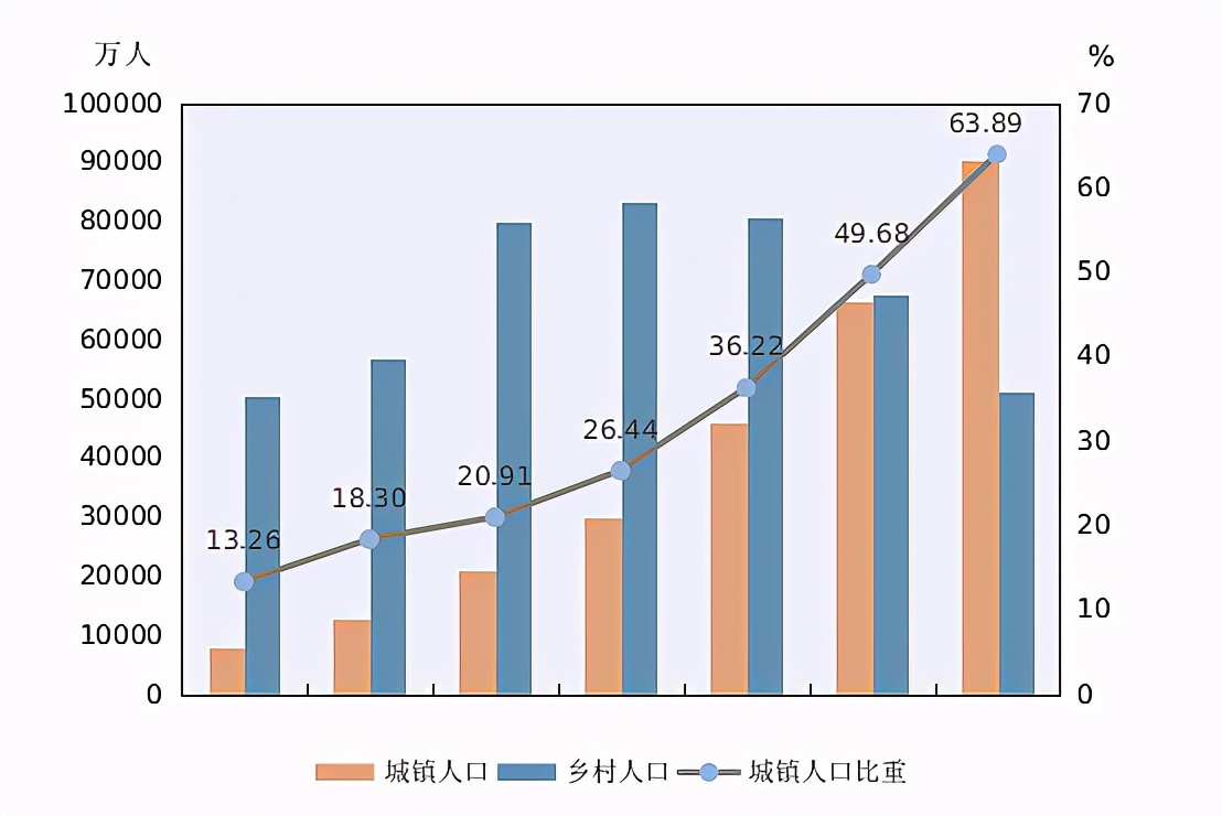 股票投资十大基本常识,投资股票看哪些数据