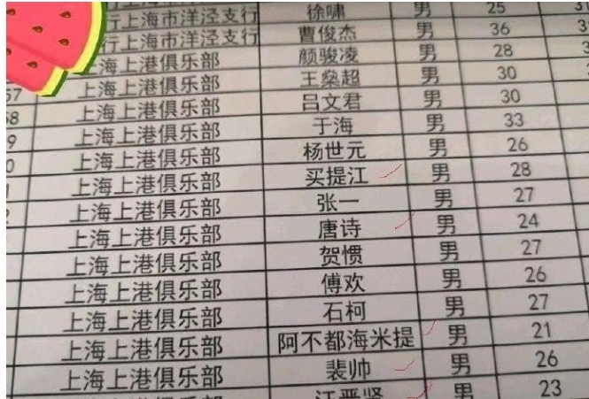 最新引援中超,2024上港夏窗会引援吗