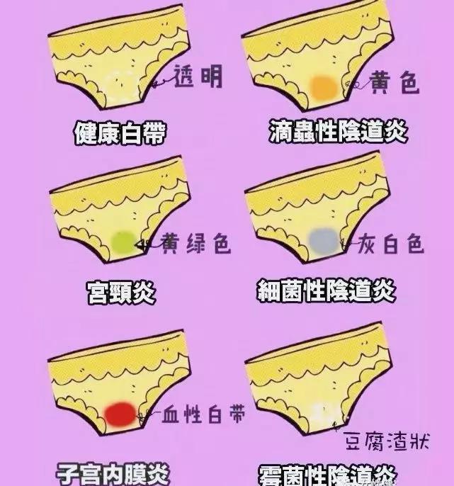 多少人不知道自己得了癌症又好了,多少人不知道自己得了糖尿病