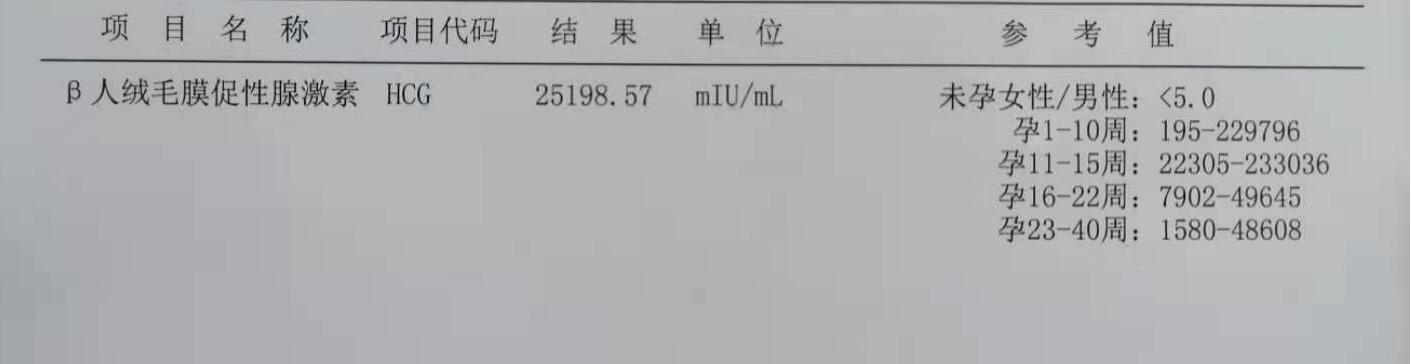 不孕不育卵泡不发育,夫妻不孕了怎么办