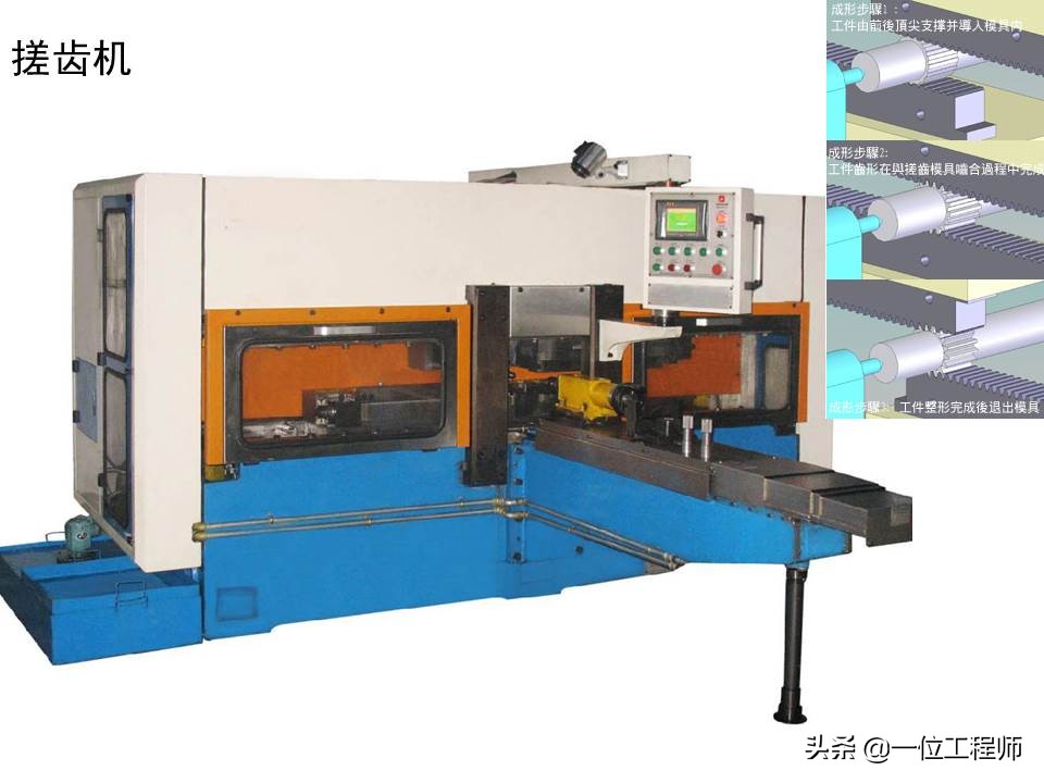 机械加工全套技术大全,机械加工工艺有哪些