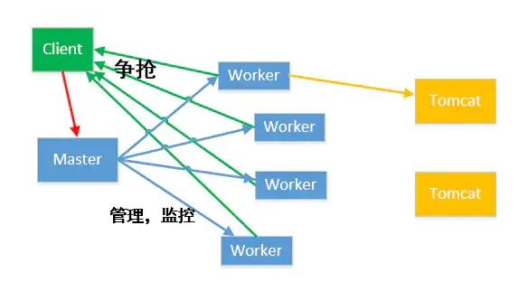 我终于学会了感恩600字作文,我终于学会了感恩作文600字