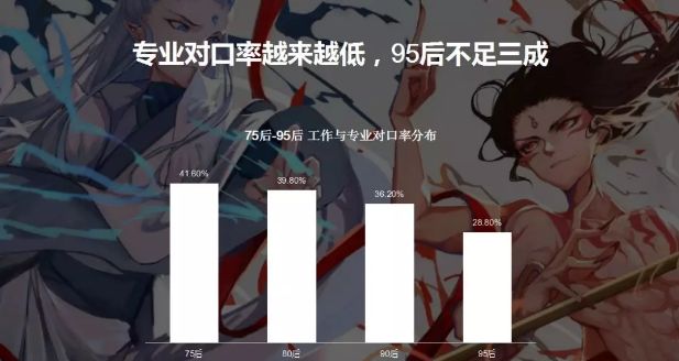 做什么副业才可以发财,不想上班怎么靠副业发财