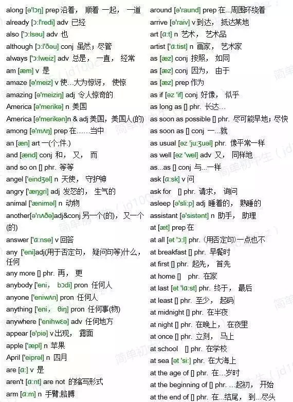 初中英语必背2000个单词图,初中英语2000个必背单词跟读