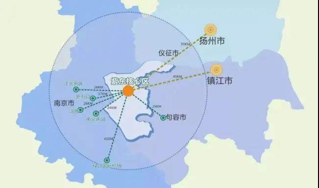 南京新规划发布,南京这个城市未来的发展