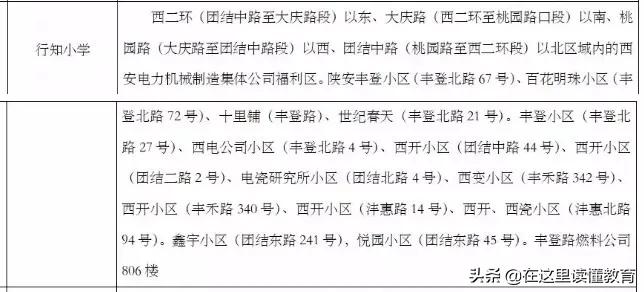 西安明德小学和航天小学,西安小学排名前十的小学