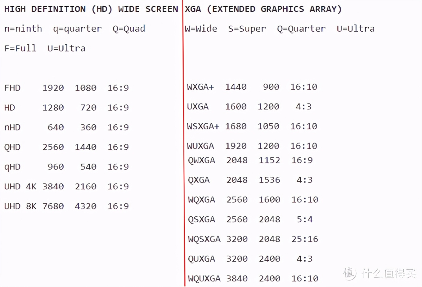 windows画图调整dpi,windows的dpi怎么调