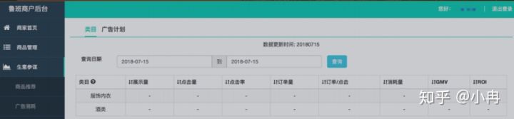 鲁班电商后台,鲁班电商运营怎么操作