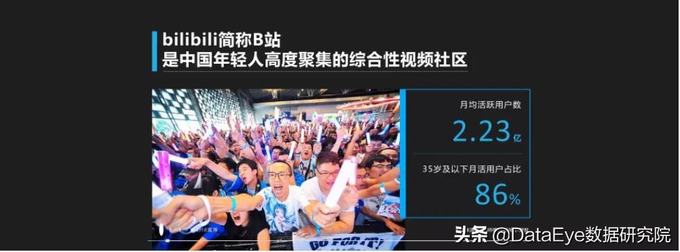 哔哩哔哩读懂z世代,哔哩哔哩19年版本