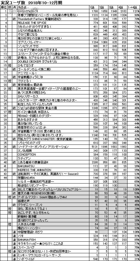 魔禁3合集,魔禁3看完看什么