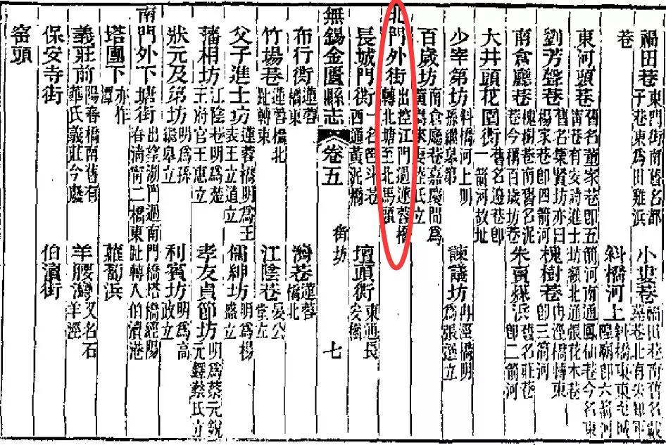 无锡滨湖商业街演变史,无锡堰桥街道老街前世今生