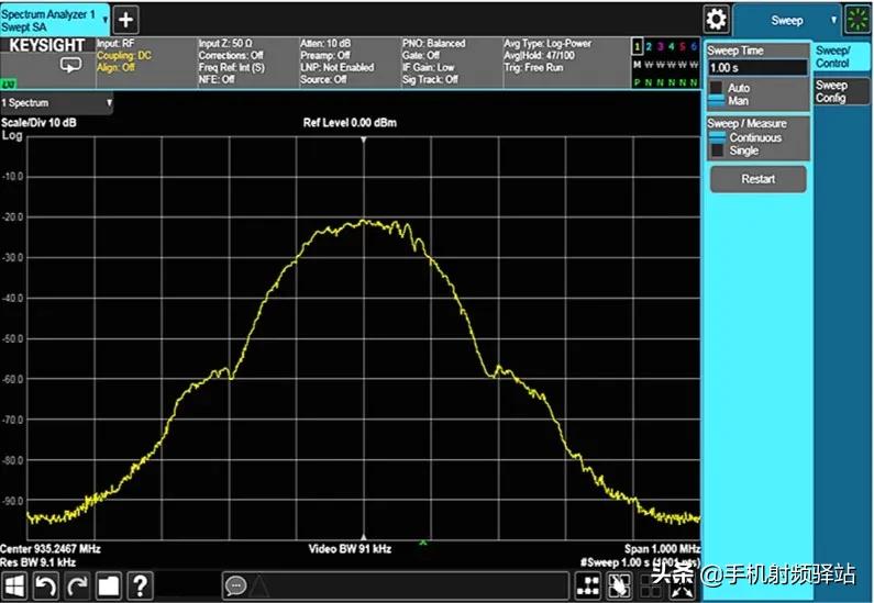 实时频谱仪原理,保健治疗频谱仪原理
