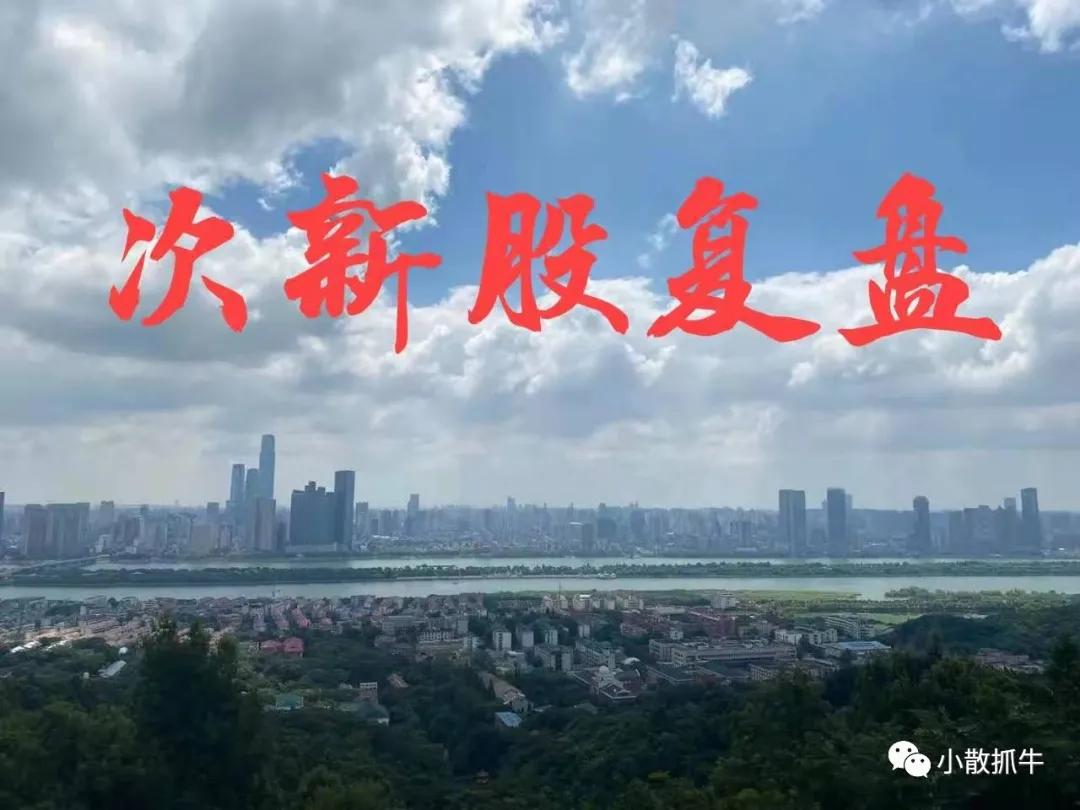 10月11日新股分析和复盘（钻石恒久远）