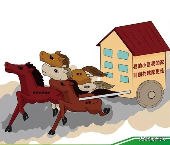 碰到无良的物业你该怎么办,黑心物业最怕的十件事