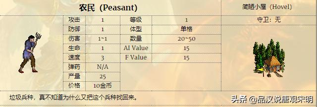 英雄无敌里哪个兵种最厉害,英雄无敌兵种排名
