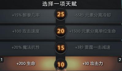 dota2新手入门推荐英雄射手,dota2英雄初始视野