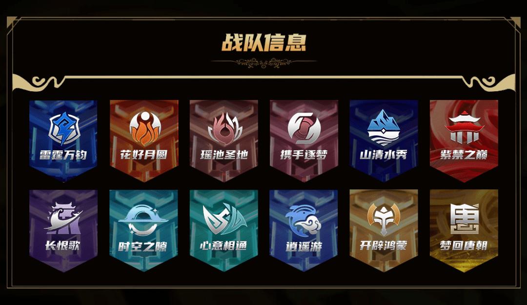 梦幻西游手游武神坛排名,梦幻西游武神坛联赛