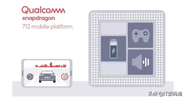 手机骁龙cpu性能排行最新,手机cpu处理器排行榜骁龙712
