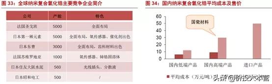 MLCC重归涨价，这次不选风华高科，选它